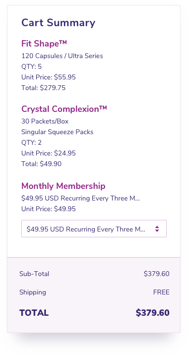 Cart Summary Interface