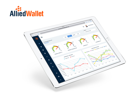 ipad displaying Allied Wallet dashboard